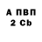 АМФЕТАМИН Розовый Luka Markovych
